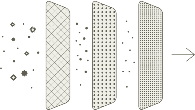 室内空間を改善 AIR FIT