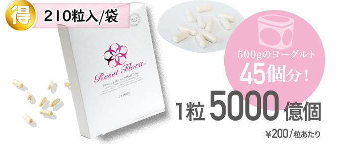 リセットフローラ バリューパック
